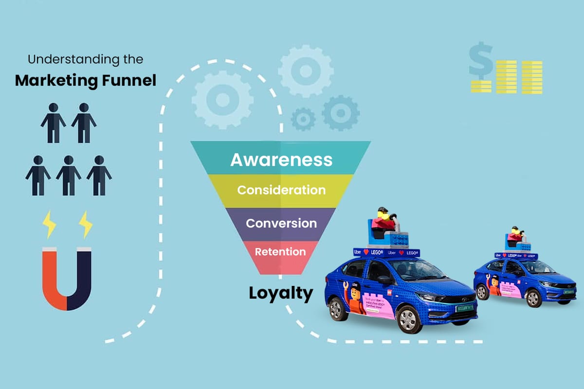 From First Glance to Forever Fans: How BuzzOmni Powers the Full Marketing Funnel